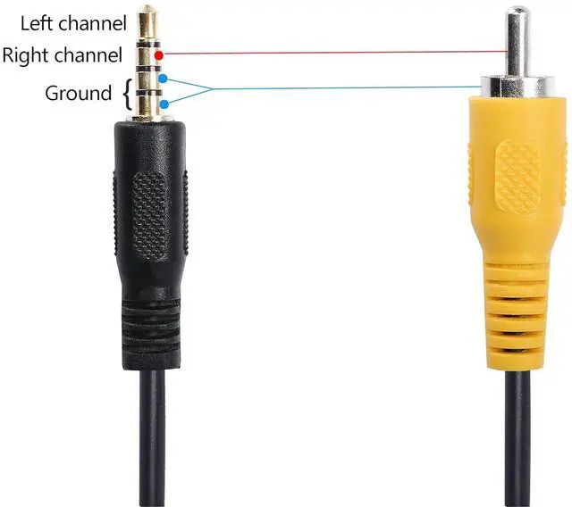Alt view image 5 of 7 - 3.5 mm to RCA Video Cable 1/8 inch Male Plug to RCA Male Audio Adapter Cable for Car DVR,Carcorder,Surveillance Camera Equipment(1.5M)