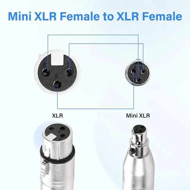 Alt view image 6 of 7 - Mini XLR to XLR Audio Converter,3-pin Mini XLR Female to XLR Female Microphone Audio Cable Adapter for Microphone Speaker Camcorder