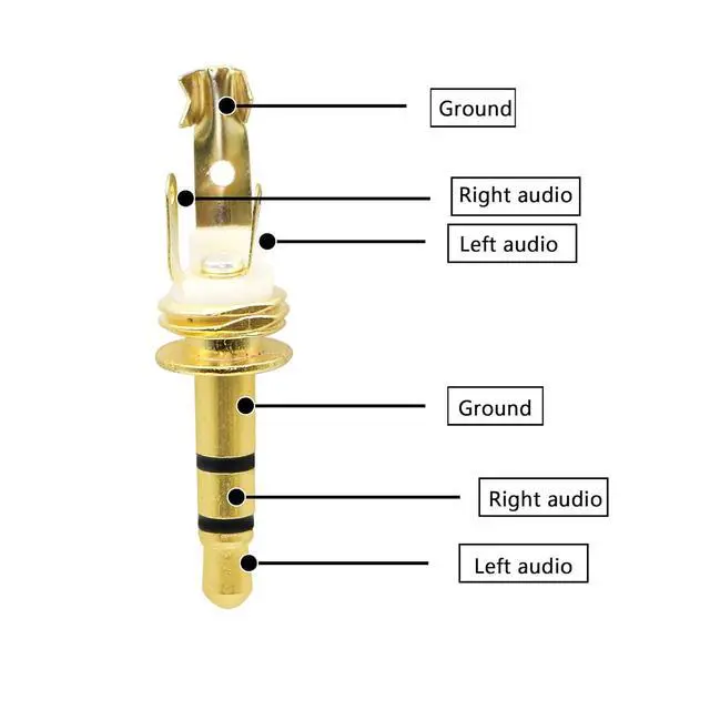Alt view image 5 of 7 - Replacement TRS Male Plug 3 Pole 3.5mm w/Spring Coax Cable Audio Solder Type DIY Adapter for Repair Headphones Headset(2-Pack)