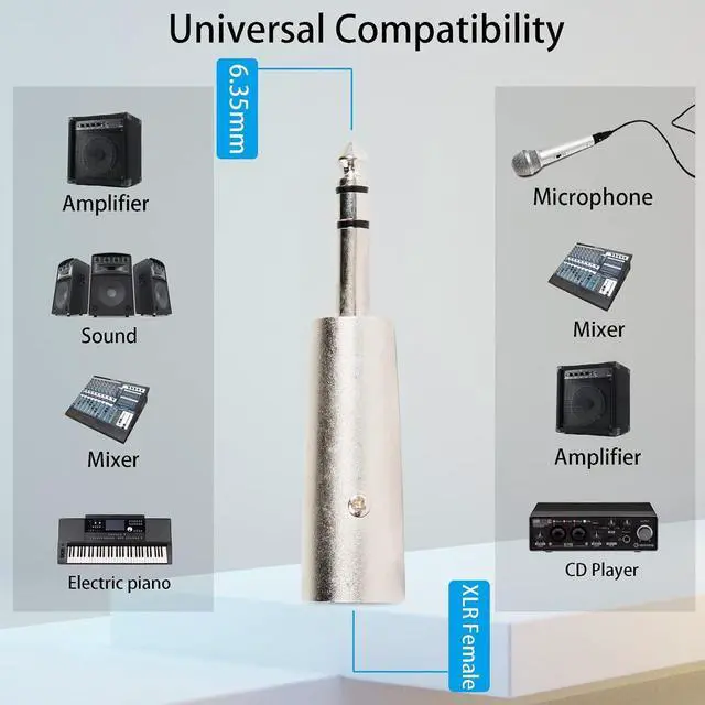 Alt view image 2 of 7 - XLR to 1/4" Adapter,6.35mm TRS Male to XLR Male Stereo Balanced Audio Connector for Mixer, Speaker, Microphone and More(2-Pack)