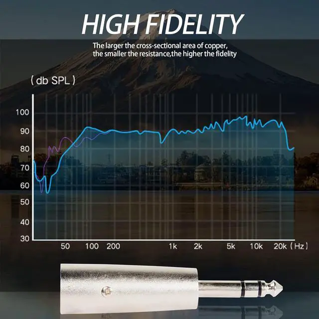 Alt view image 5 of 7 - XLR to 1/4" Adapter,6.35mm TRS Male to XLR Male Stereo Balanced Audio Connector for Mixer, Speaker, Microphone and More(2-Pack)
