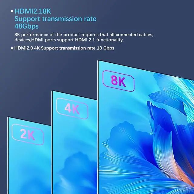 Alt view image 3 of 7 - 90 Degree HDMI Adapter 8K,2 Pack Right Angle 48Gbps HDMI 2.1 Male to Female Extender Adapter Support 8K@60Hz, 4K@120Hz, HDR, eARC(Down Bend)