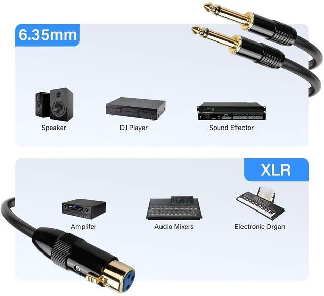 Alt view image 4 of 7 - XLR to Dual 1/4 TS Microphone Y Splitter Cable,3-Pin XLR Female to Dual 6.35mm Mono Male Audio Cable for Amplifier Mixer Microphone (1.6FT