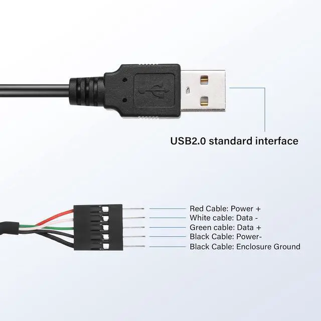 Alt view image 6 of 7 - Dupont 5 Pin Male to USB Adapter Cable,USB Male to Dupont 5 Pin Male with 0.1"/2.54mm Pitch Motherboard Cable Cord 50CM/1.64FT (2-Pack)