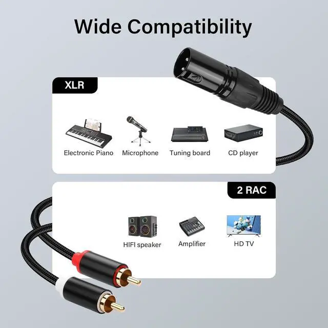 Alt view image 4 of 5 - XLR to 2 RCA Y Splitter Cable,Unbalanced Dual RCA to XLR Male Y Splitter Patch Microphone Cable for Amplifier Mixer Microphone (1M/3.3FT