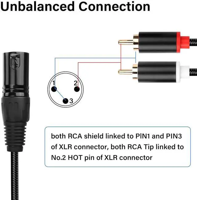Alt view image 5 of 5 - XLR to 2 RCA Y Splitter Cable,Unbalanced Dual RCA to XLR Male Y Splitter Patch Microphone Cable for Amplifier Mixer Microphone (1M/3.3FT