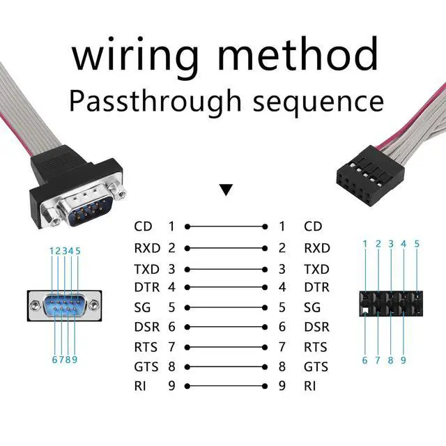 Alt view image 3 of 7 - DB9 to 10Pin IDC Serial Cable,2Pack RS232 Serial Male to 10 Pin (2x5) IDC Motherboard Header Panel Moun Flat Ribbon Cable(0.3m)