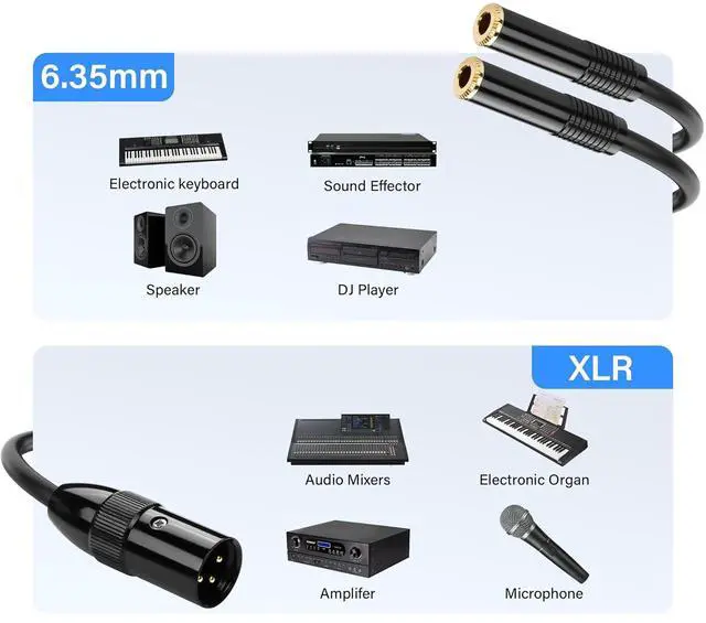 Alt view image 3 of 7 - XLR Male to Dual 6.35mm Y Splitter Cable,3Pin XLR Male Dual 6.35mm (1/4inch) TRS Female Microphone Audio Converter Cable(0.5M/1.6FT)