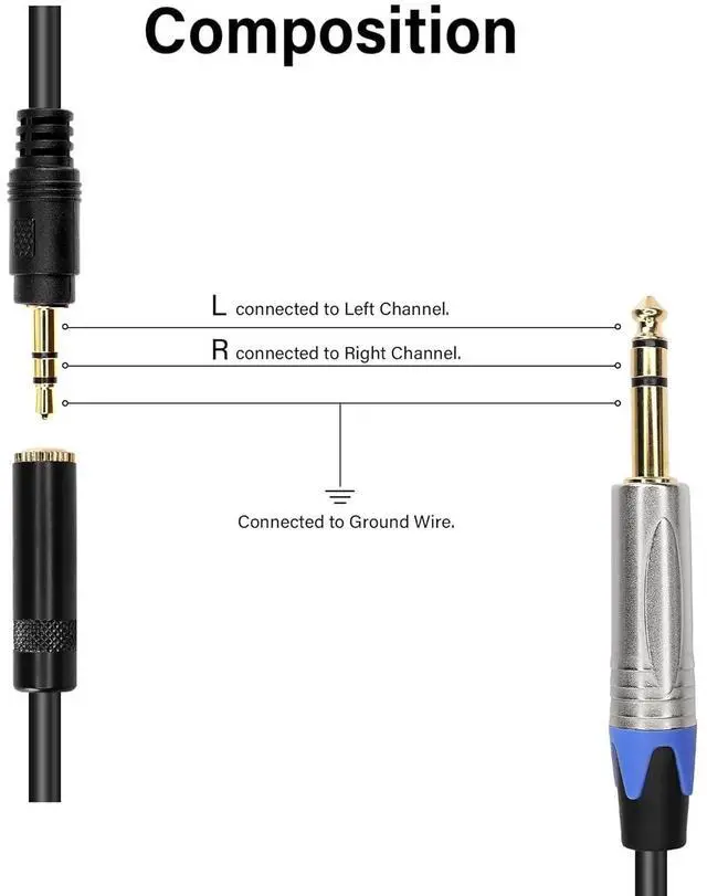 Alt view image 5 of 7 - 1/4 to 1/8 Headphone Adapter,6.35mm TRS Male to 3.5mm Female Stereo Jack Audio Adapter Extension Cable for Headphones, Amplifiers, Guitar,Amplifiers(0.3M/1FT)