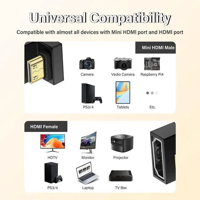 Alt view image 7 of 7 - U Shape 8K Mini HDMI to HDMI Adapter,180 Degree 2 Pack 48Gbps 2.1 Version Mini HDMI Male to HDMI Female Converter Adapter with LED Light for DSLR Portable Camcorder Tablet (Up Angle