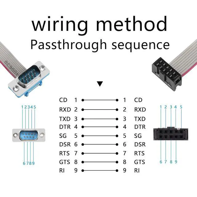 Alt view image 5 of 6 - DB9 to 10-Pin IDC Serial Cable,RS232 Serial Male to 10 Pin Motherboard Header Flat Ribbon Cable(1m)