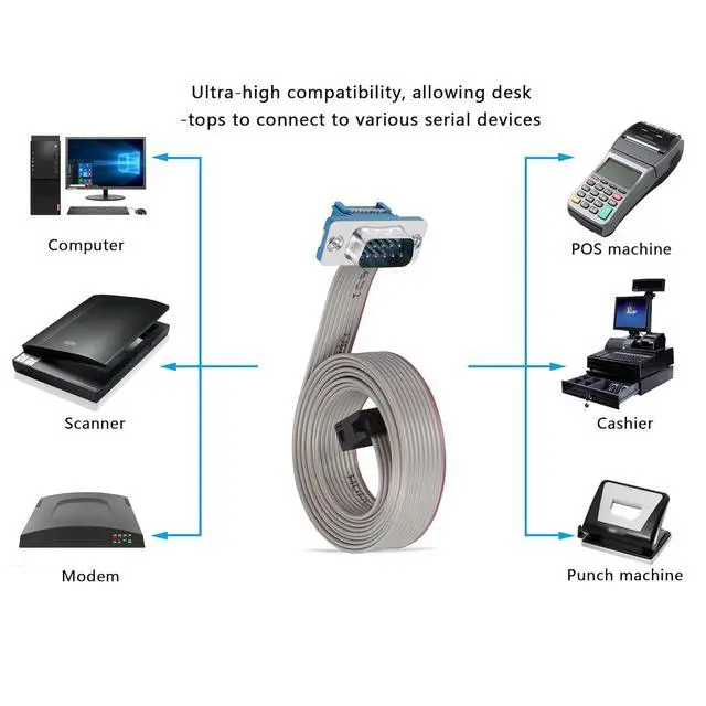 Alt view image 3 of 6 - DB9 to 10-Pin IDC Serial Cable,RS232 Serial Male to 10 Pin Motherboard Header Flat Ribbon Cable(1m)