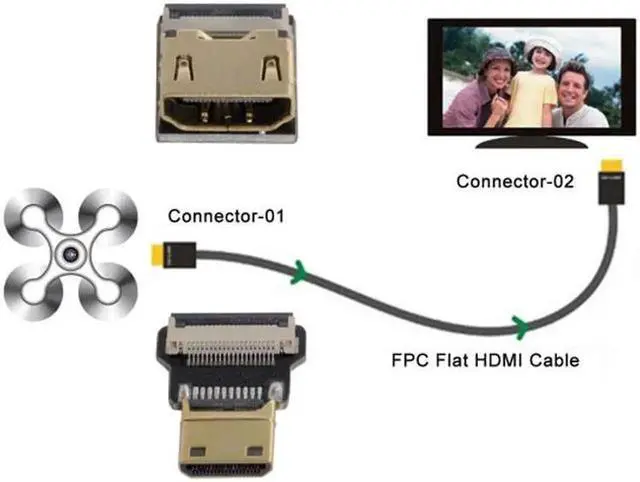 Alt view image 2 of 7 - CYFPV HDMI Female to Mini HDMI Male Extension FPC Flat Cable 1080P for FPV HDTV Multicopter Aerial Photography