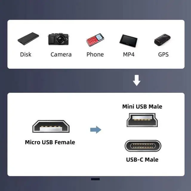 Alt view image 6 of 7 - 2pcs/lot USB2.0 Micro Female to Mini USB Type-C USB-C Male Power Adapter 480Mbps Data with Chain Holes