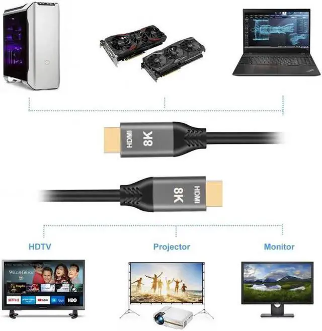 Alt view image 5 of 7 - HDMI 2.1 Cable Ultra-HD UHD 8K 60hz 4K 120hz Cable 48Gbs with Audio and Ethernet HDMI Cord