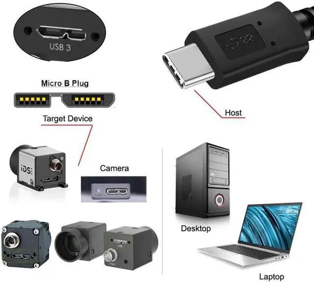 Main image of 5Gbps USB-C Type-C Host to Micro USB3.0 Screw Mount Straight Cable for Industrial Camera Storage