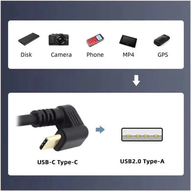 Alt view image 2 of 7 - USB2.0 Type-A to Type C USB-C Male to Male Power Data Cable 480Mbps USB-C Opposite U Shape Back Angled