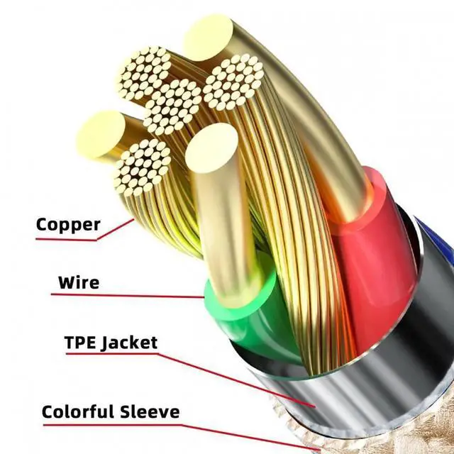 Alt view image 2 of 7 - USB-C Type C Male to Type-A Male 15W 5V3A Power 480Mbps Data Cable Pink Sleeve for Phone & Tablet