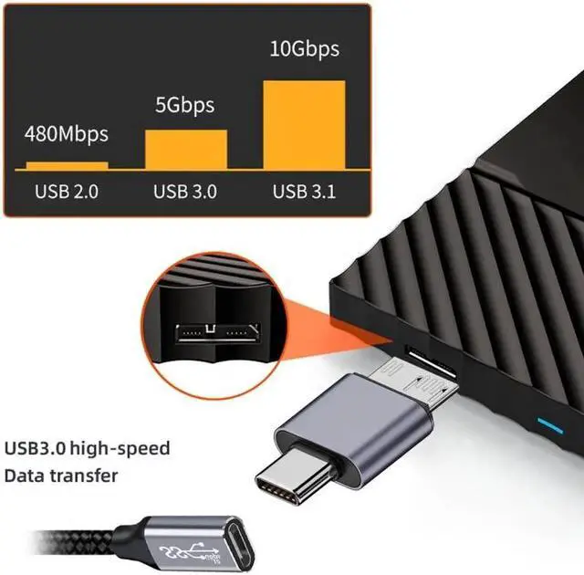Alt view image 3 of 7 - USB-C USB 3.1 Type C Male to Micro USB 3.0 Male Data Adapter 10Gbps Data Power for Laptop SSD Disk
