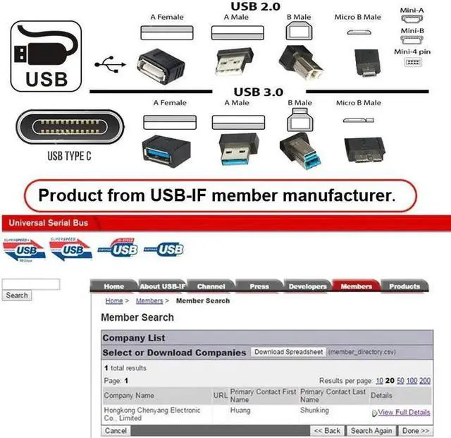 Alt view image 7 of 7 - Type-C USB-C Female DC 5V to Dual Micro USB 5Pin Male Splitter Extension Charge Cable