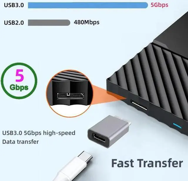 Alt view image 4 of 7 - USB-C USB 3.1 Type C Female to Micro USB 3.0 Male Data Adapter 10Gbps Data Power for Laptop SSD Disk