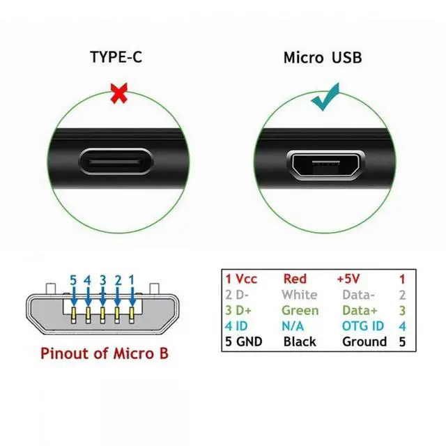 Alt view image 2 of 7 - Micro USB2.0 Male to Micro USB Male 5Pin Ultra Slim Flat Data Charge Cable 16cm Down to Up Angle 90 Degree Connector