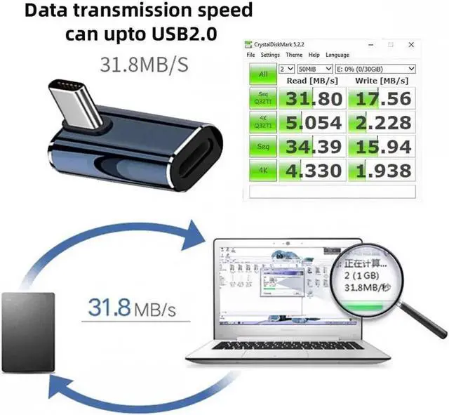 Alt view image 7 of 7 - USB-C Type C Male to 8P Female 27W Power 480Mbps Data Adapter Low Profile Angled Compatible with iPhone 15 & Android & Tablet