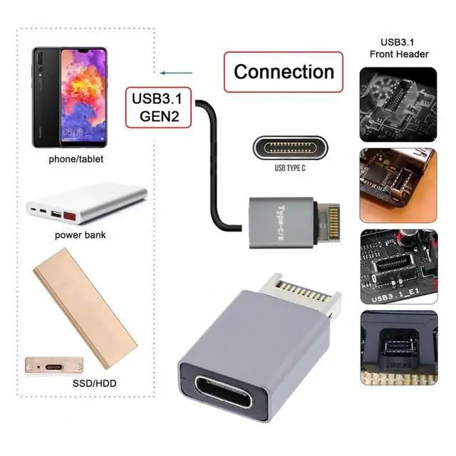 Alt view image 4 of 7 - USB 3.1 Front Panel Header Male Type-E to Type-C USB-C Female Motherboard Extension Data Adapter