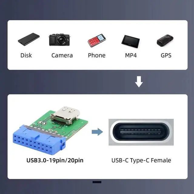 Alt view image 3 of 7 - Single Port USB 3.1 Type C USB-C Female to USB 3.0 Motherboard 19pin 20pin Header Adapter PCBA 5Gbps