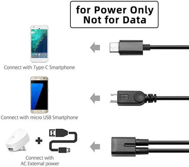 Alt view image 2 of 7 - Type-C USB-C Female to USB-C Type C USB 3.1 & Micro USB Male Splitter Extension Charge Cable
