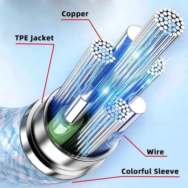 Alt view image 2 of 7 - USB-C Type C Male to Type-A Male 15W 5V3A Power 480Mbps Data Cable Blue Sleeve for Phone & Tablet