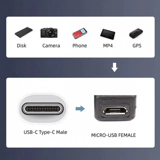 Alt view image 5 of 7 - USB2.0 Micro 5Pin Female to Type-C USB-C Male Power Cable 480Mbps Data with Panel Mount Holes 50cm
