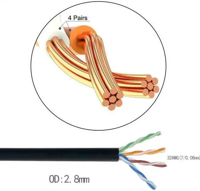 Alt view image 2 of 6 - 1.0M Ultra Slim Cat6 Ethernet Cable RJ45 Left Angled to Straight UTP Network Cable Patch Cord 90 Degree Cat6a Lan for Laptop Router TV BOX