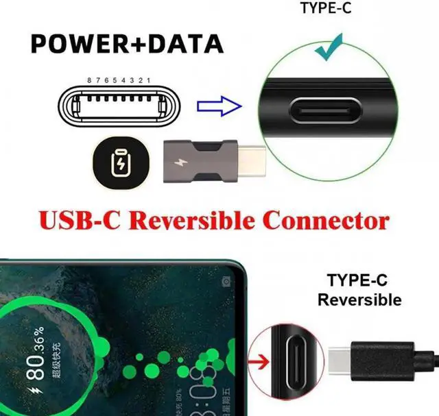 Alt view image 7 of 7 - 2pcs/set USB-C Type C Male to 8P Female Power 480Mbps Data Adapter Compatible with iPhone 15 & Android & Tablet