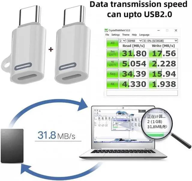 Alt view image 4 of 7 - 2pcs/set USB-C Type C Male to 8P Female 27W Power 480Mbps Data Adapter Compatible with iPhone 15 & Android & Tablet