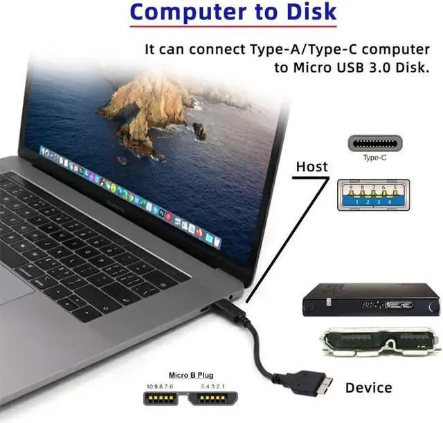 Alt view image 2 of 7 - Xiwai 2pcs/set USB 3.1 USB-C Type-C to Micro 3.0 and USB 3.0 Type-A Male to Micro 3.0 B Male Disk SSD Data Cable 15cm