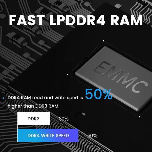 Alt view image 5 of 5 - 4K Mini PC Windows 10 Celeron J4125 Quad Core 6/8GB RAM 128/256GB ROM PC Stick Linux Mini Computer Desktop PC