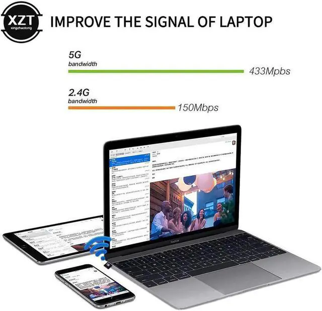 Alt view image 2 of 5 - 5Ghz WiFi Adapter Wifi USB Ethernet Dongle 5G 2.4G Receiver 600Mbps Wireless Network Card Mini Wifi Adapter for PC