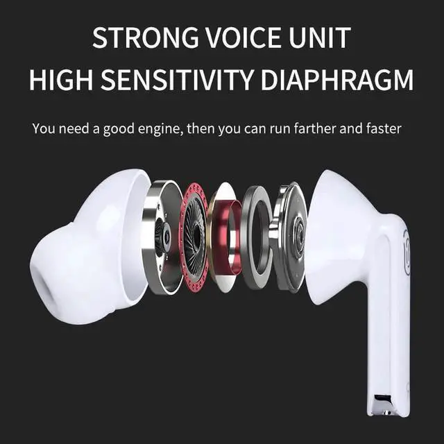 Alt view image 2 of 5 - 3 Wireless Bluetooth Earphones TWS Headphones HIFI Sound Headset In ear Stereo Earbuds Noise Cancel Gaming Headphone