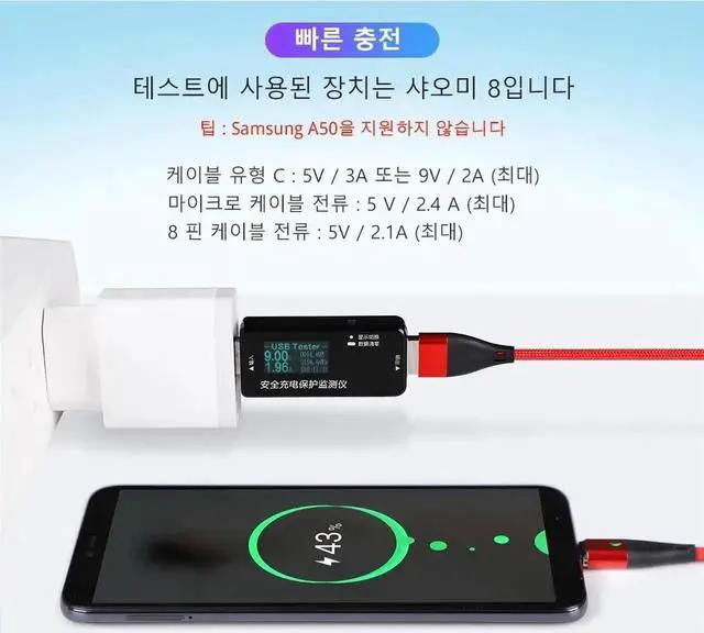 Alt view image 2 of 5 - 3A Fast Charging Magnetic Cable, Mole Phone Micro USB Cable & USB Type C Cable for iPhone HTC LG