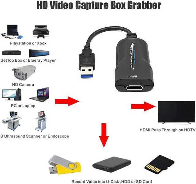 Alt view image 3 of 5 - Video Capture Card USB to HDMI 1080p 60fps Audio Video Grabber for Gaming Live Streaming Video Conferencing PC