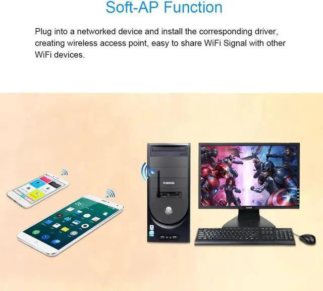 Alt view image 4 of 5 - 150Mbps USB WiFi Adapter 150M Mini Wireless Network Card LAN Wi-Fi Receiver Wi Fi Antenna 802.11 b/g/n for Desktop Laptop