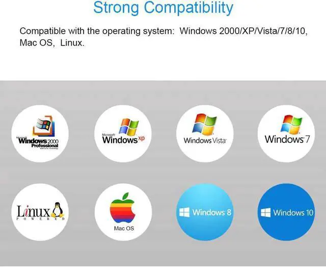 Alt view image 3 of 5 - 150Mbps USB WiFi Adapter 150M Mini Wireless Network Card LAN Wi-Fi Receiver Wi Fi Antenna 802.11 b/g/n for Desktop Laptop