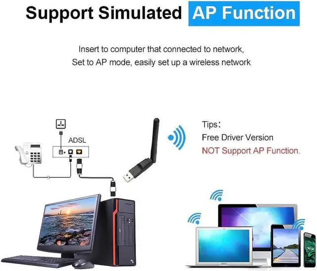 Alt view image 2 of 5 - WiFi Wireless Network Card USB 2.0 150M 802.11 b/g/n LAN Adapter with rotatable Antenna for Laptop PC Mini Wi-fi Dongle