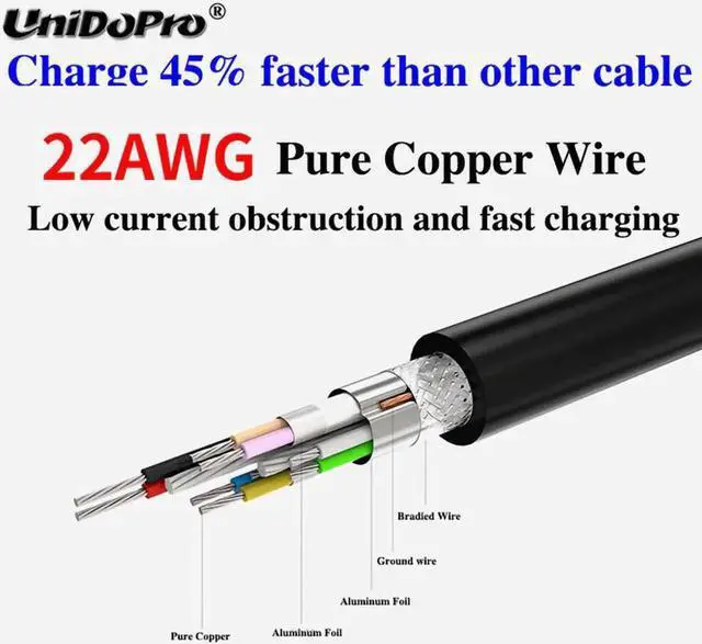 Alt view image 2 of 5 - 10mm Long USB-C Type C Extended Tip Fast Charger Cable for Ulefone Armor 9 7E 7 6S 6E 6 5 3WT 3W 3T 3 2S Power 6 5S 3S
