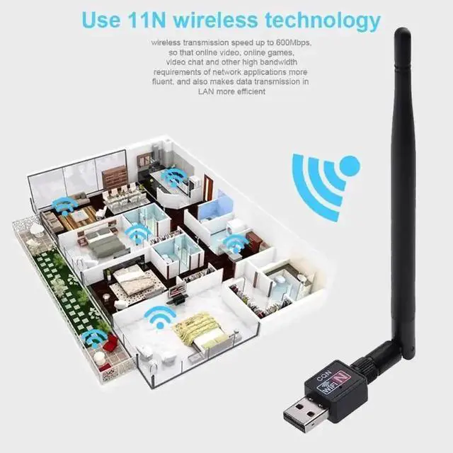 Alt view image 2 of 5 - 600M USB 2.0 Wifi Router Wireless 802.11 N Adapter Network LAN Card w/5dBI Antenna for Laptop/Computer/Internet TV/media players