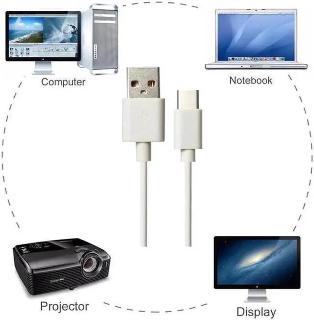 Alt view image 5 of 5 - C USB C Cable For P30 S9 USB-C Fast Charge Cord Wire Android Phone Cables For Mi 6 8 9