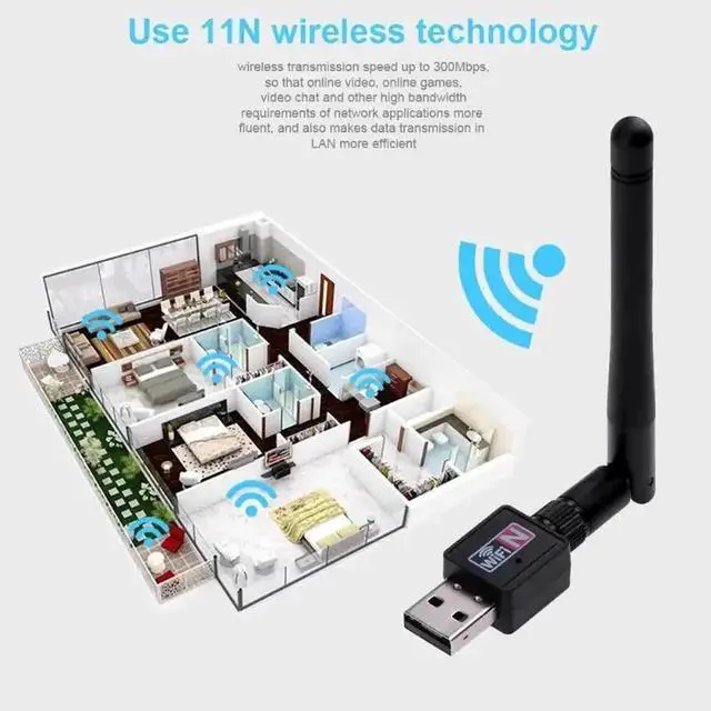 Alt view image 2 of 5 - 300Mbps USB 2.0 Wifi Router Wireless Adapter Network LAN Card with Antenna Computer and office accessories