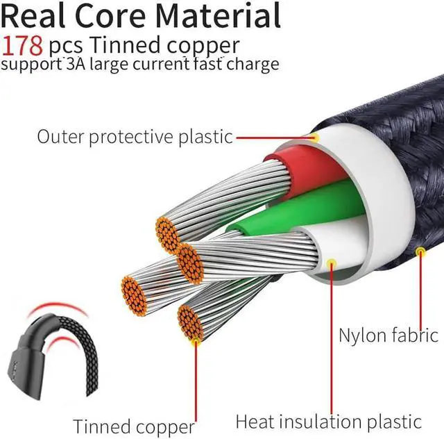 Alt view image 2 of 5 - USB Type C Cable for S9 S10 Quick Charge 3.0 Cable USB C Fast Charging for P30 Redmi note 8 7 Wire
