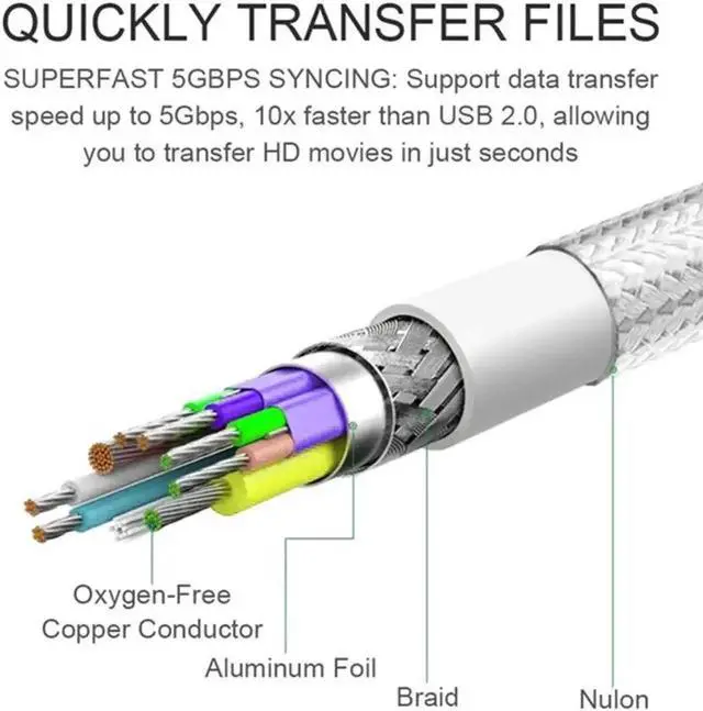 Alt view image 3 of 5 - 2.0 Type C Male To 2.0 A Female OTG Cord Adapter Type-C OTG Adapter Cable For Sansumg LG HTC Andriod